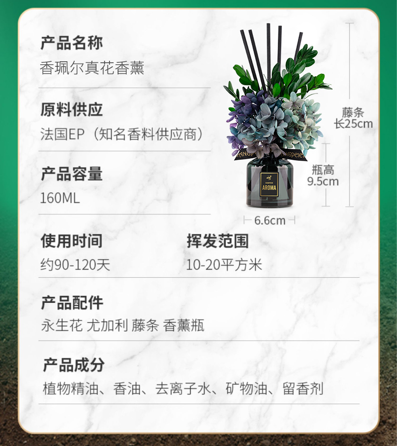 家用持久香薰精油 孕妇可用 高级香氛(pic15)